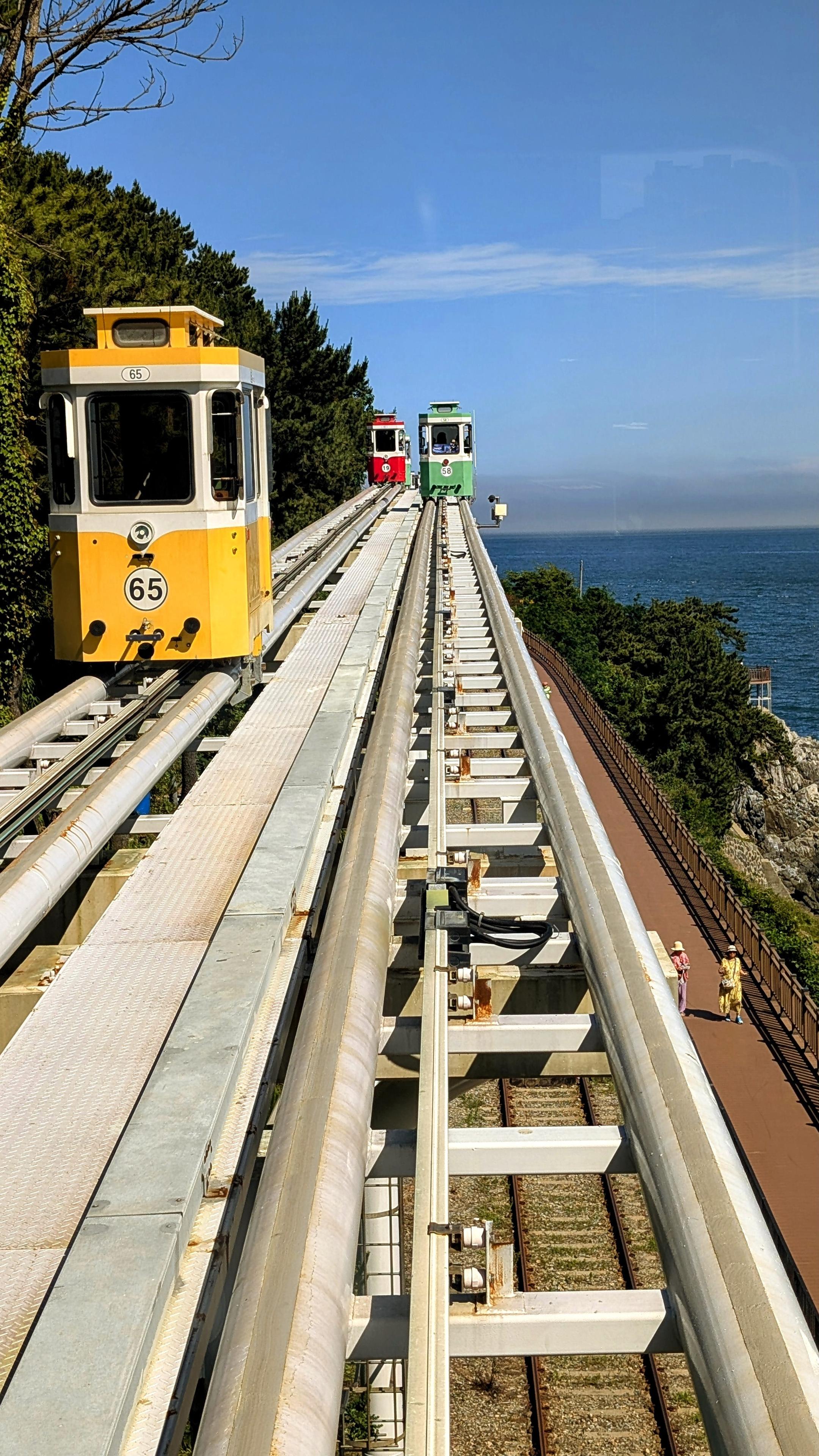 Colour photo of overhead cable cars on the tracks. People are walking below on a pathway. The line runs along the beach. There are trees along the left hand side and some also on the beach side.