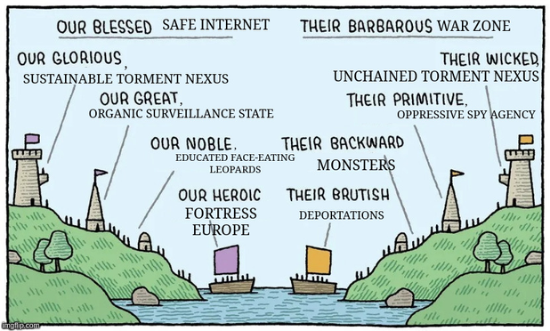 Posted media