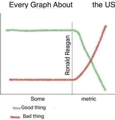 Posted media