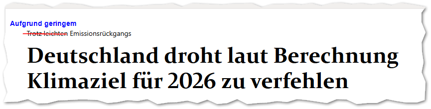 Headline korrigiert: Trotz leichten Emissionsrückgangs in Aufgrund geringem Emissionsrückgang