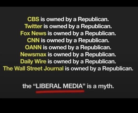 Posted media
