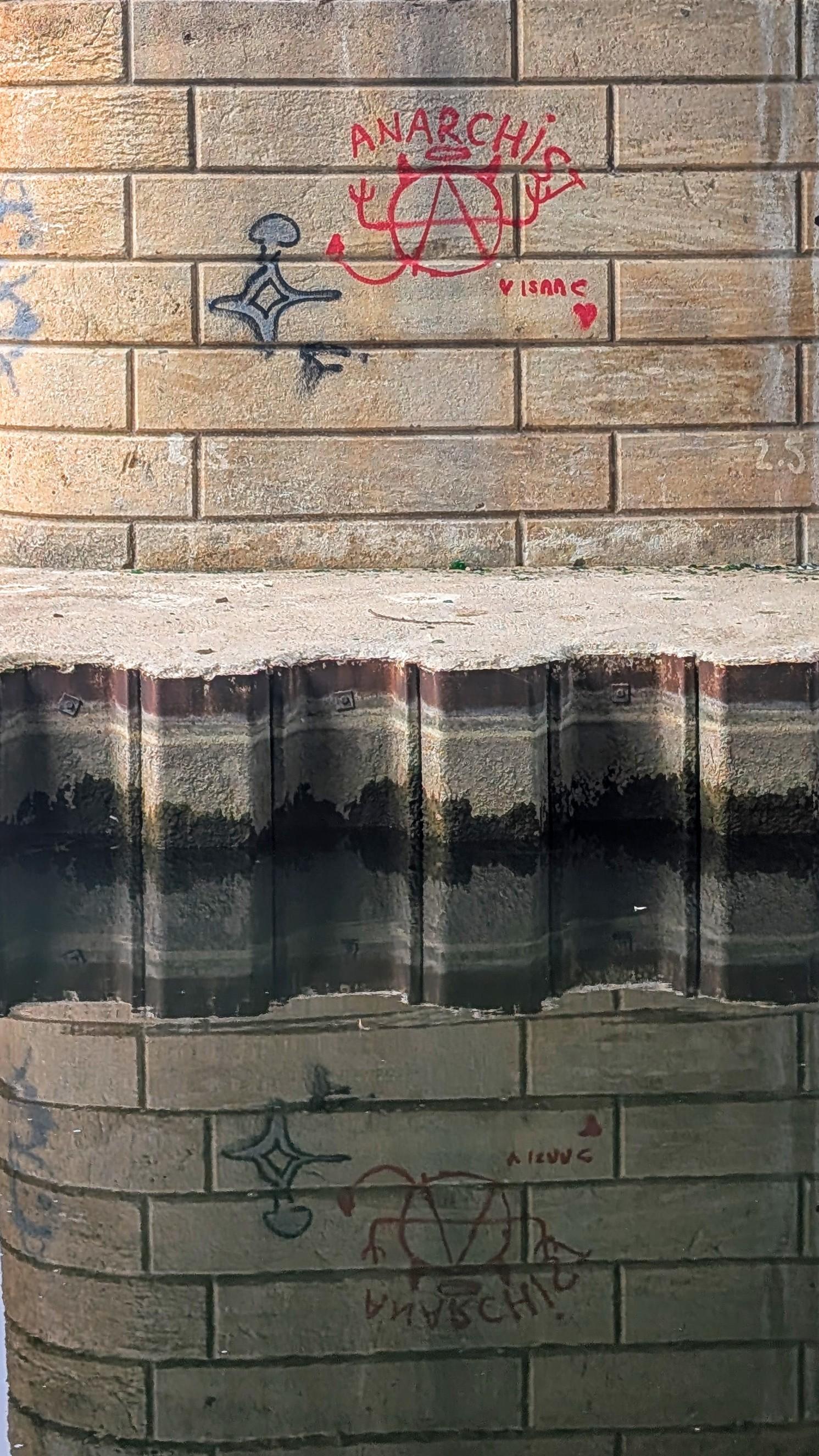 Colour photo of some graffiti on a bridge under a canal saying "anarchy" in red paint. It's reflecting on the water.
Fuck racists.